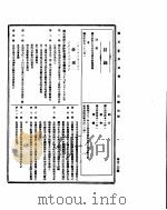 国民政府公报  第527号  民国三十二年八月二十三日（ PDF版）