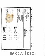 国民政府公报  第529号  民国三十二年八月二十七日（ PDF版）