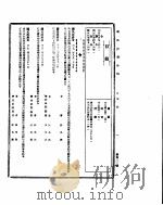 国民政府公报  第532号  民国三十二年九月三日（ PDF版）