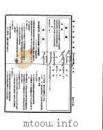 国民政府公报  第538号  民国三十二年九月十七日（ PDF版）