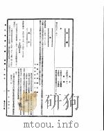 国民政府公报  第752号  民国三十四年二月一日（ PDF版）