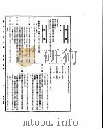 国民政府公报  第764号  民国三十四年三月一日（ PDF版）