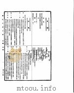 国民政府公报  第777号  民国三十四年四月一日（ PDF版）