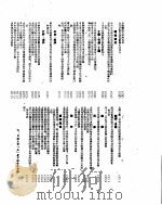 新华社新闻稿  1953年10月（ PDF版）