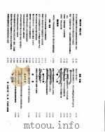 新华社新闻稿  1954年1月（ PDF版）