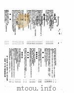 新华社新闻稿 1955年4月1日 PDF电子版封面
