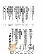 新华社新闻稿  1955年4月3日（ PDF版）