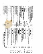 新华社新闻稿  1955年4月4日（ PDF版）