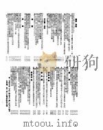 新华社新闻稿 1955年4月6日 PDF电子版封面