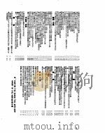 新华社新闻稿 1955年4月7日 PDF电子版封面