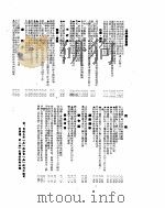 新华社新闻稿  1955年4月9日     PDF电子版封面     