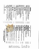 新华社新闻稿 1955年4月11日 PDF电子版封面