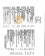 新华社新闻稿 1955年4月12日 PDF电子版封面