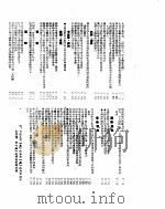 新华社新闻稿  1955年4月18日（ PDF版）