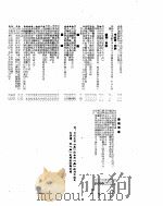 新华社新闻稿  1955年4月19日（ PDF版）