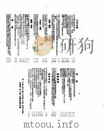 新华社新闻稿  1955年4月24日（ PDF版）