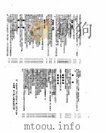 新华社新闻稿  1955年4月29日（ PDF版）