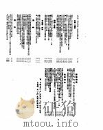 新华社新闻稿  1955年5月1日（ PDF版）