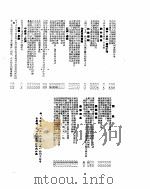 新华社新闻稿 1955年5月3日 PDF电子版封面