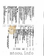 新华社新闻稿 1955年5月9日 PDF电子版封面
