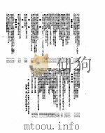新华社新闻稿 1955年5月10日 PDF电子版封面