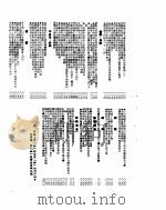 新华社新闻稿 1955年5月11日 PDF电子版封面