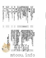 新华社新闻稿 1955年5月18日 PDF电子版封面