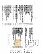 新华社新闻稿  1955年5月25日（ PDF版）
