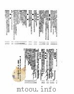 新华社新闻稿  1955年5月28日（ PDF版）