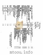 新华社新闻稿  1955年5月29日（ PDF版）