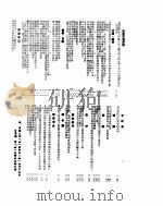 新华社新闻稿  1955年5月30日（ PDF版）
