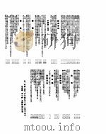 新华社新闻稿  1955年5月31日（ PDF版）