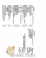 新华社新闻稿 1955年6月7日 PDF电子版封面