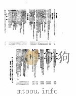 新华社新闻稿  1955年6月9日（ PDF版）