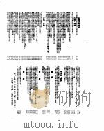 新华社新闻稿  1955年6月14日（ PDF版）