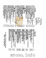 新华社新闻稿 1955年6月15日 PDF电子版封面