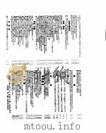 新华社新闻稿  1955年6月23日（ PDF版）