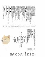新华社新闻稿  1955年6月27日（ PDF版）