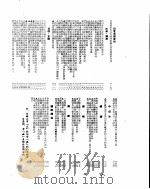 新华社新闻稿  1955年7月3日（ PDF版）