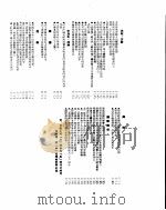 新华社新闻稿  1955年7月5日（ PDF版）