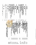 新华社新闻稿 1955年7月6日 PDF电子版封面