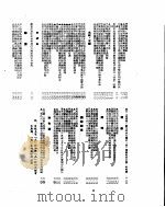 新华社新闻稿  1955年7月9日     PDF电子版封面     