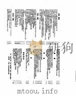 新华社新闻稿 1955年7月10日 PDF电子版封面