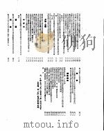 新华社新闻稿  1955年7月22日（ PDF版）