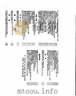 新华社新闻稿  1955年7月30日（ PDF版）