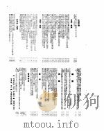 新华社新闻稿  1955年7月31日（ PDF版）