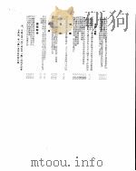 新华社新闻稿 1955年8月1日 PDF电子版封面