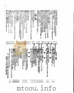 新华社新闻稿  1955年8月2日（ PDF版）