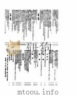 新华社新闻稿  1955年8月3日（ PDF版）