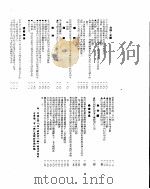 新华社新闻稿  1955年8月4日（ PDF版）